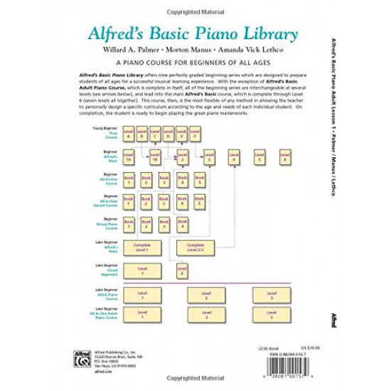 Alfred's Basic Adult Piano Course : Lesson Book Level One