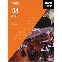 Trinity College London Press Grade 04 Drums 