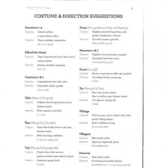 Micro Christopher Norton's Musicals Micro Christopher Norton's Musicals