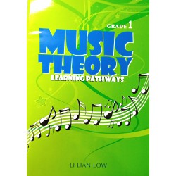 Music Theory Learning Pathways Grade 1