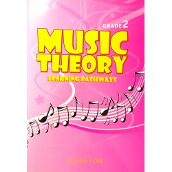 Music Theory Learning Pathways Grade 2